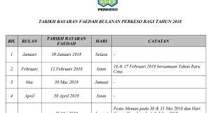 Bpr fasa pertama diterima oleh penerima lulus sedia ada bsh 2020 / bpn 2.0 termasuk rayuan dengan pendapatan isi rumah terhad rm5,000 dan pendapatan bujang terhad. Budak Bakong Tarikh Bayaran Pencen Perkeso Bagi Tahun 2018