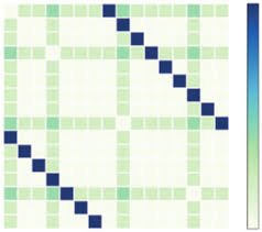 TOPOOPT: Co-optimizing Network Topology and ...