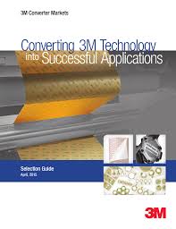 successful applications converting 3m technology into