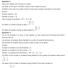 You can share the link to free class 6 ncert maths solutions with your classmates as all study material is free of cost. 1
