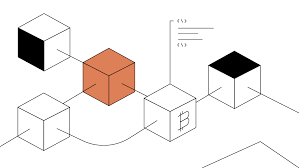 It is also a permissioned blockchain that is under the control of an entity. Types Of Blockchain Pow Pos Private And Dlt Gemini