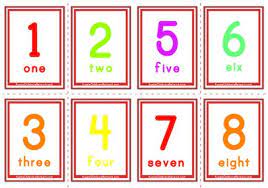 Flashcards of numbers and number words 1 to 20. Flashcards Of Numbers And Number Words 1 To 20 Flashcards 1 Flashcards 2 Flashcards 3 Flashcards 4 Flash Printable Flash Cards Number Flashcards Flashcards