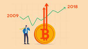 Bitcoin is a cryptocurrency, a digital asset designed to work as a medium of exchange that uses cryptography to control its creation and management, rather than relying on central authorities. Bitcoin Price What Are The Stats From 2009 To 2018 Gizbot News