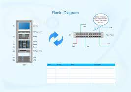 Action words for a cv: Rack Diagram Free Rack Diagram Templates
