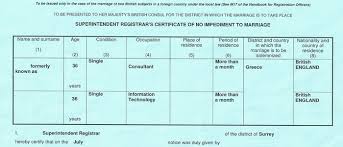 Foreigners are not required to attend the marriage course (kursus this should not be quoted as authentic reference. How To Obtain A Certificate Of No Impediment