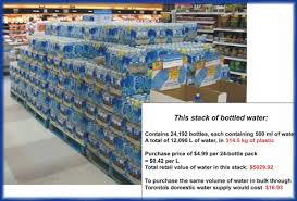 Alkaline Water Benefits Alkaline Bottled Water