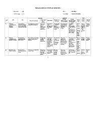 Contoh Program Semester Prosem Paud Kurikulum 2013