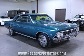 Image result for Tropic Turquoise 1966 Chevelle
