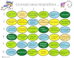 Juego De Mesa De Preterito Imperfecto Conversacion En Espanol Preterito Imperfecto Ejercicios Para Aprender Espanol