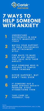 Understand your own and each other's feelings and underlying needs hear each. 7 Ways To Help Someone With Anxiety Carisk Partners