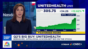 Warren Buffett’s Berkshire Hathaway reveals new stake in beleaguered  insurer UnitedHealth
