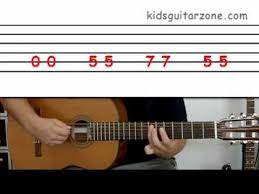 Easy tutorial for beginners songs in. Guitar Lesson 2b Beginner Wild Thing On One String Youtube