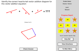 Head To Tail Addition Is A Concept Builder That Provides Learners With An Exercise In Recognizing The Proper Vector Body Diagram Progress Report Understanding