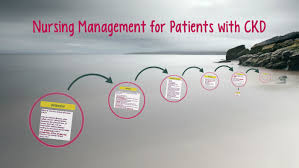 Patients in the intervention group received psychopharmacotherapy with interventions integrated in the nursing interventions classification for the nursing diagnosis anxiety. Nursing Management For Patients With Ckd By Christopher Erich Ilar