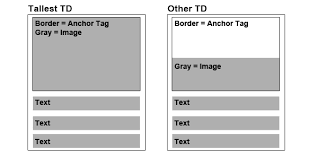 Any example will be appreciated. Function Activates Whenever Images Load Stack Overflow