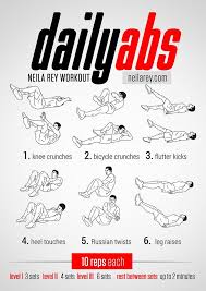 Stability Ball Ab Workout Stability Ball Abs Abs Workout