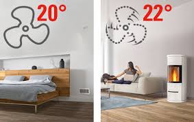 Optimale raumtemperatur u2013 überall die ideale temperatur. Die Optimale Temperatur In Allen Raumen Piazzetta