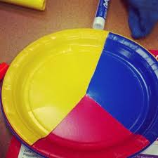 paper plate pie chart pie charts paper plates classroom