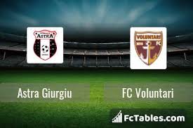 12,619 likes · 531 talking about this · 47 were here. Astra Giurgiu Vs Fc Voluntari H2h 15 May 2021 Head To Head Stats Prediction