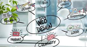 Nairobi Website Designers: Nairobi's ...