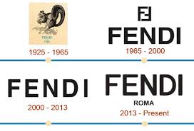 They can share space and lines, and may give double the negative space, allowing you to use it to greater effect. Fendi Logo And The History Of The Company Logomyway