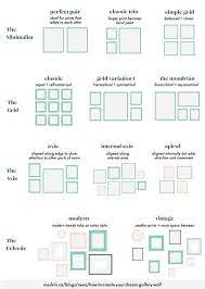 Do you want neat rows or an organic arrangement? How To Create A Gallery Wall You Ll Love Gallery Wall Template Gallery Wall Design Gallery Wall Living Room