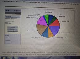 solved t uys back to assignment attempts average 1