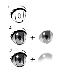Finally Learn To Draw Anime Eyes A Step By Step Guide Gvaat S Workshop Whether or not the eye is open or closed, the lower and upper eyelids should be shaded or drawn to suggest the round shape.