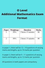 Format Of O Level Add Math Exam Syllabus 4049 In 2021 Maths Exam O Levels Mathematics