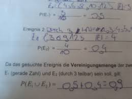 Außerdem schneiden wir ganz leicht das thema artikel, relativpronomen und. Was Bedeutet Dieses Mathematische Zeichen Und Wann Verwendet Man Das Mathelounge