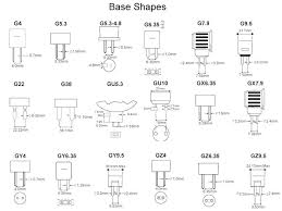 Light Bulb Socket Sizes Ximenez Co