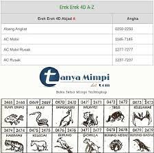 We did not find results for: Buku Mimpi 4d Abjad Seribu Erek Erek 4d A Z Lengkap Tanyamimpi Com Buku Mimpi
