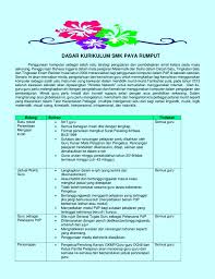 Cara mengisi borang online kursus spakk guru kemas 2019. Dasar Dasar Smk Paya Rumput Flip Ebook Pages 1 9 Anyflip Anyflip