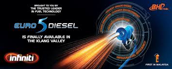 Containing triple the cleaning power of techron®d*, it helps keep fuel injectors clean, restores lost power, improves acceleration and fuel economy while. Motoring Malaysia What Euro 4 Petrol And Euro 5 Diesel Grades Really Do For You Aside From Saving The Planet