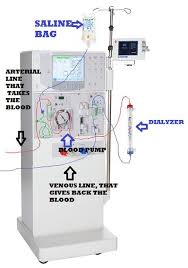 Dialysis Technicians Worldwide Dialysis Nurse Humor Dialysis Dialysis Nurse