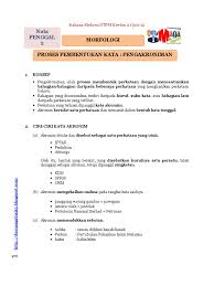 Mohamad fazrul bin abdul razak. Proses Pembentukan Kata Pengakroniman