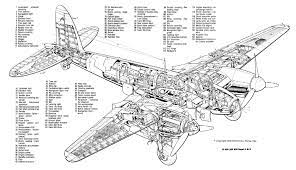 Plan Airplane Blueprints Cross Section 3000x1725 Wallpaper 83wmd1 Wallhaven Cc Cutaway De Havilland Mosquito Blueprints