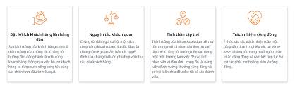 Giá trị cốt lõi - Công Ty Tài Chính Mirae Asset (Việt Nam)