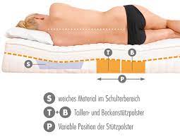 There is still a lack of data on safety and. Gesunde Matratzen Bei Ruckenschmerzen Und Einen Besseren Schlaf Laroma