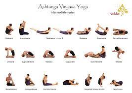 Prashant r has been practicing yoga for over 15 years based in mysore, karnataka. Aleksandra Szkopek Digital Marketing Consulting Aleksandraszkop Profil Pinterest