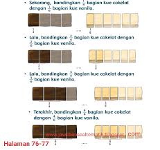 1/3 + 27/25 ÷ 9/5. Kunci Jawaban Buku Siswa Kelas 3 Tema 5 Halaman 74 75 76 77 Dan 81 Jawaban Soal Tematik