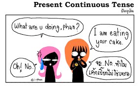 Resultado de imagen de esquema present continuous