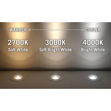 2700k vs 3000k for home lighting and landscape lighting. Ribbonflex Home Led Tape Light 120 Leds Per Meter Armacost Lighting