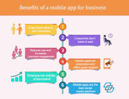 The company is the best solution provider which can be helpful to make your. Top Mobile App Development Companies In Ahmedabad Ios Android Development