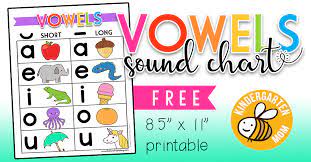 Here is a huge list of posters and charts that are perfect for preschool and kindergarten age. Free Vowel Charts Worksheets Printables