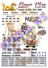 1 New Message Kode Syair Sydney 24 Juli 2020 Forum Syair Togel Hongkong Singapura Sydney