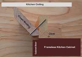 Here is the same kitchen with a riser molding added below the crown molding, which takes the cabinets all the way to the ceiling. Attaching Crown Molding To Frameless Kitchen Cabinets Frameless Kitchen Cabinets Kitchen Cabinet Crown Molding Contemporary Kitchen Cabinets
