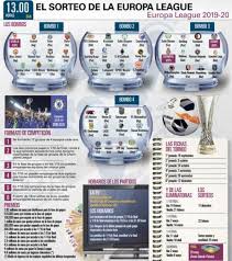 Resultados liga europa 2021/2022 em directo, placar, resultados, classificações. Sorteo De La Fase De Grupos De La Uefa Europa League De Futbol En Directo Hoy