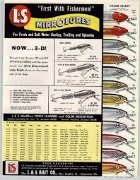 Pin By Fly Fisherman On Vintage Fishing Ads Chart