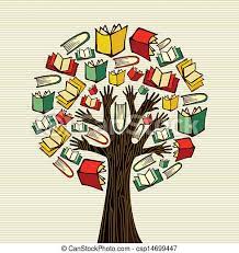 São mais de sessenta títulos de livros em português, inglês e especialista em ajudar pessoas a desenvolverem o seu talento para o desenho sem precisarem. Arvore Desenho Livros Mao Conceito Costume Manipulacao Arquivo Arvore Mao Global Conceito Vetorial Books Facil Canstock